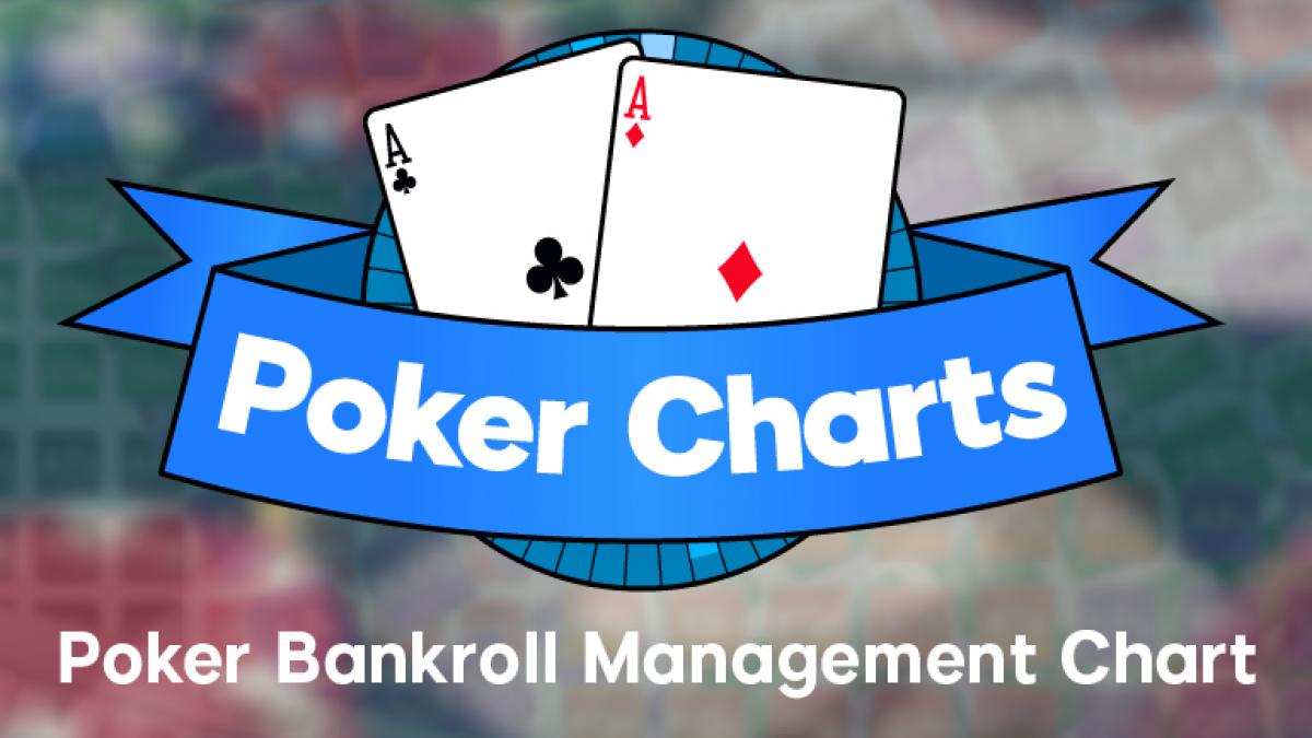 Poker Bankroll Management Charts
